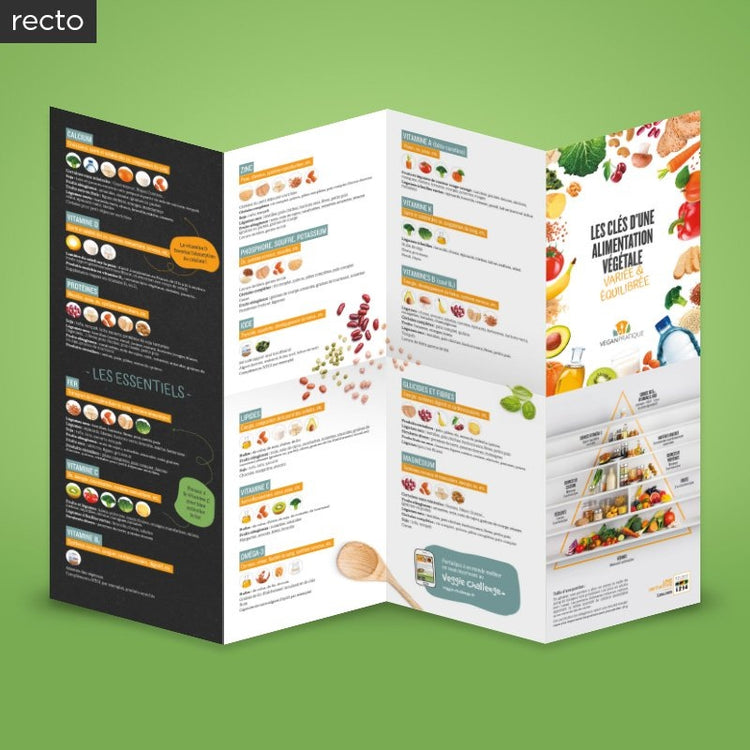 Tableau nutritionnel : les clés d&