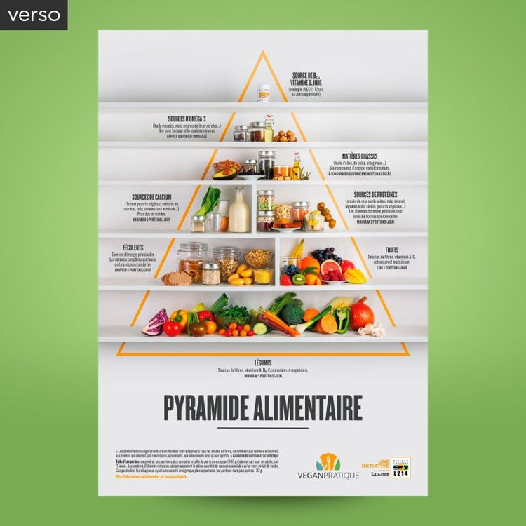 Tableau nutritionnel : les clés d&