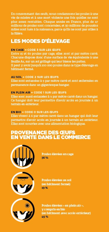 Tract "Pourquoi remplacer les œufs ?"