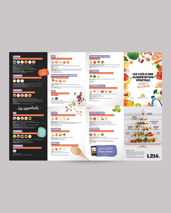 Tableau nutritionnel : les clés d&