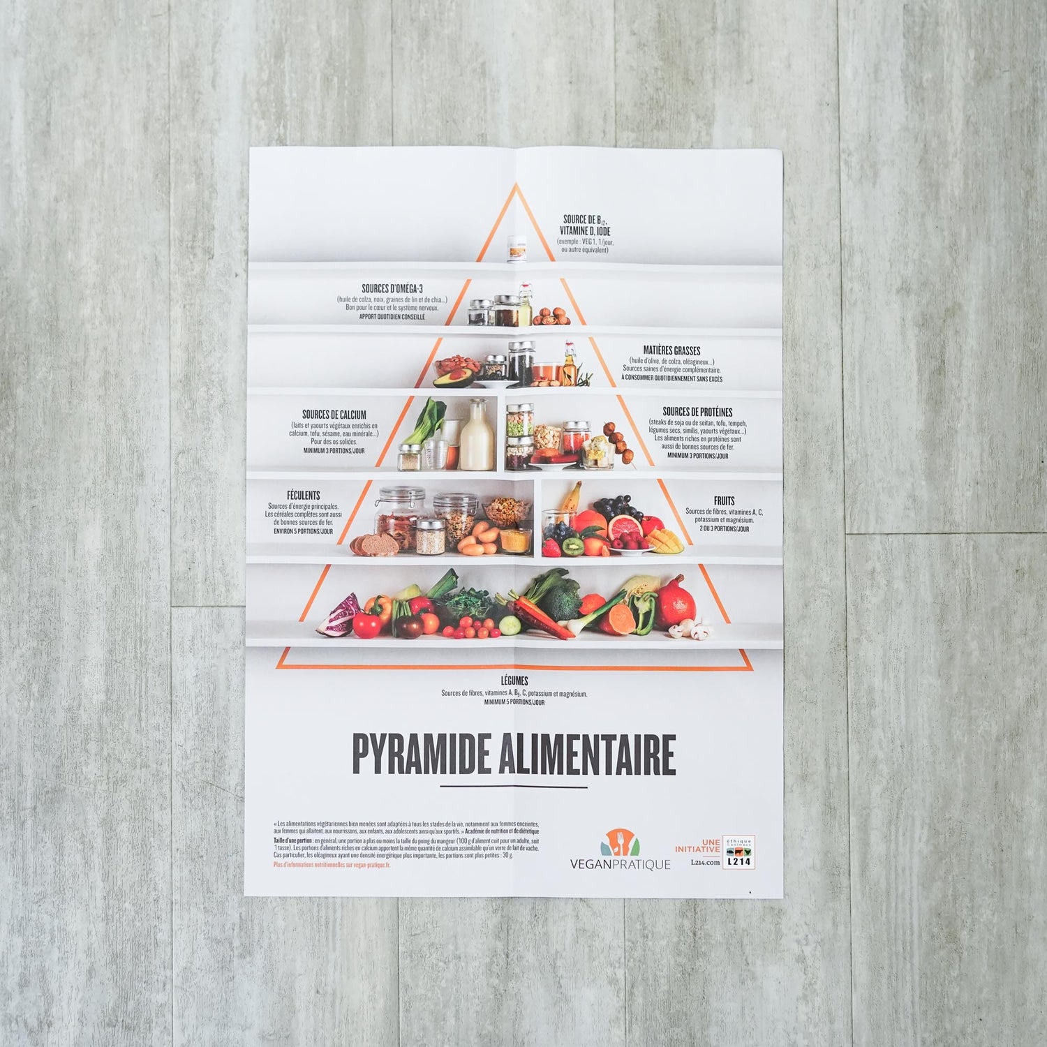 Poster "Pyramide alimentaire"